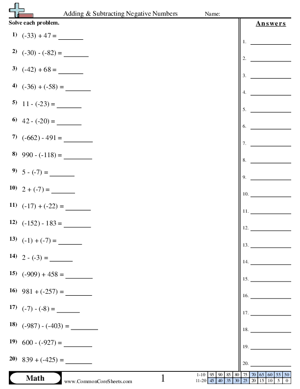 Standard Form Worksheet - Standard Form worksheet